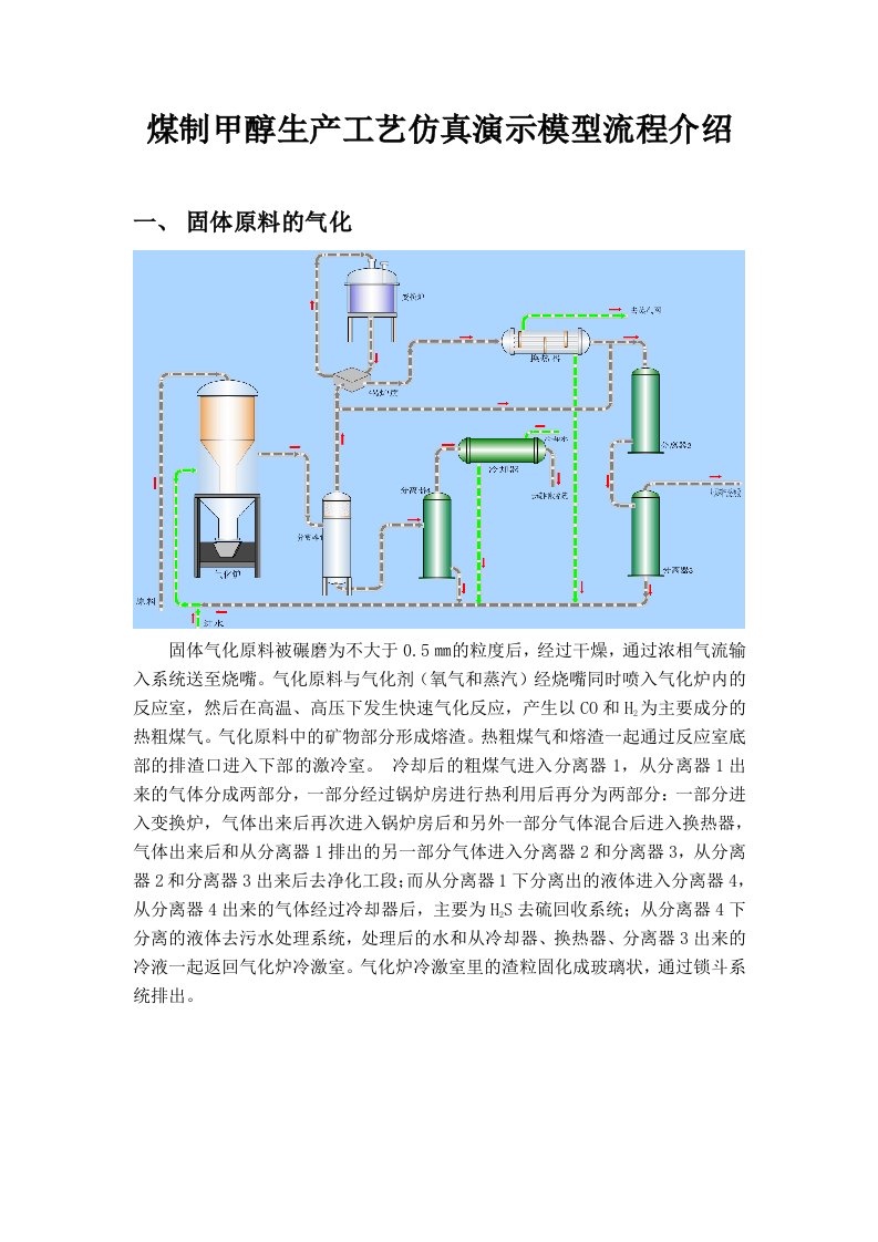 煤制甲醇生产工艺仿真演示模型流程说明