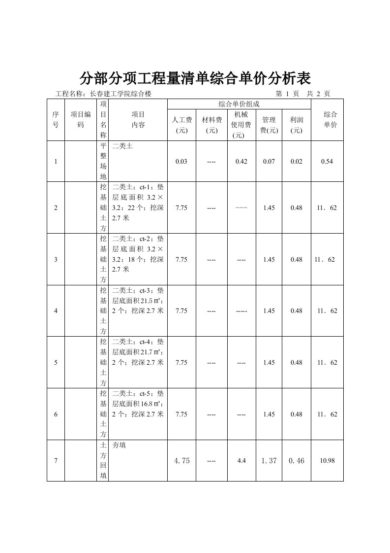 建筑资料-综合单价分析表