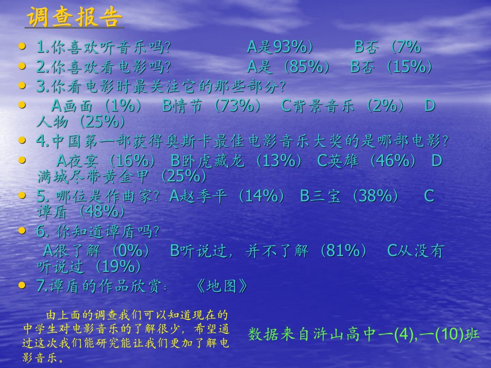 电脑上3D电影格式转换的简单方法