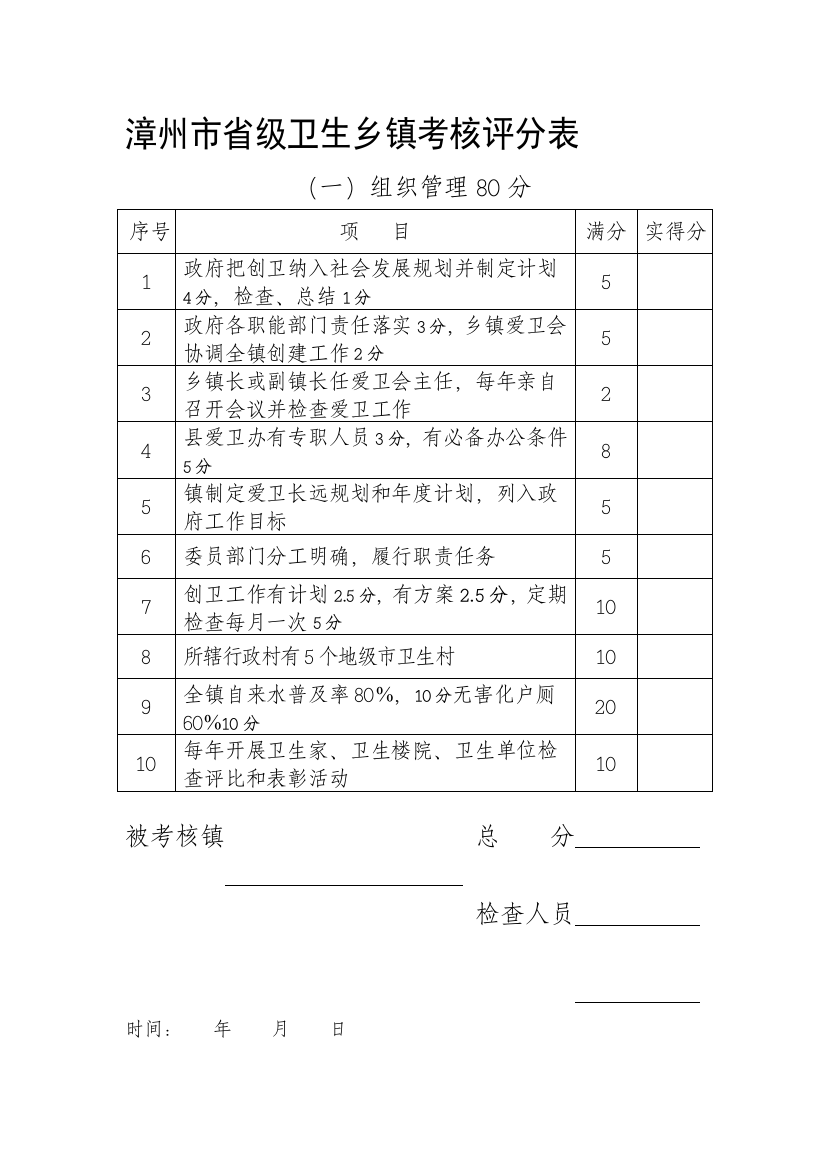 卫生乡镇考核评分表-.