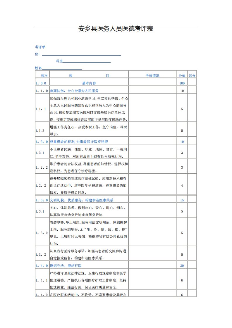 医务人员医德考评表