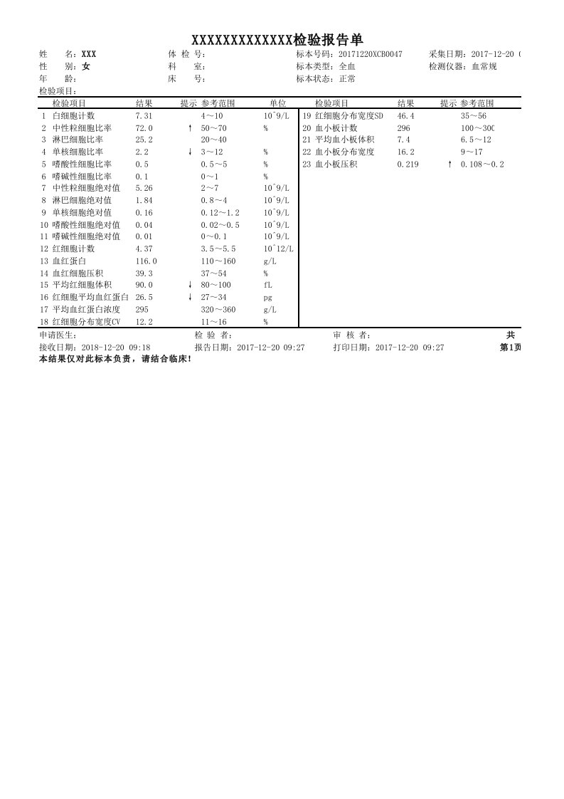 医院化验单模板-血常规