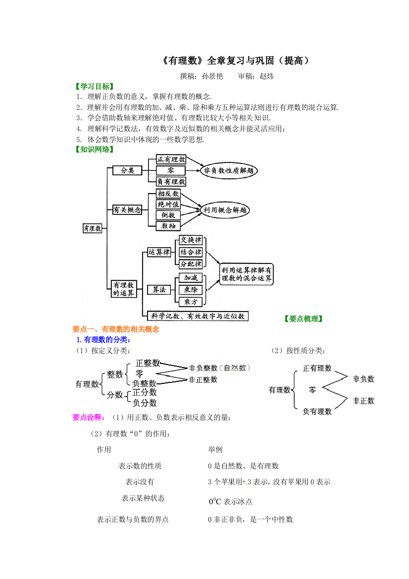 【小学中学教育精选】《有理数》全章复习与巩固（提高）知识讲解