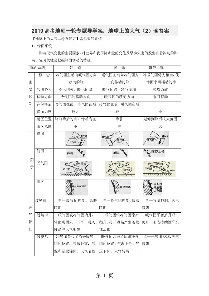 2019高考地理一轮专题导学案：地球上的大气（2）含答案