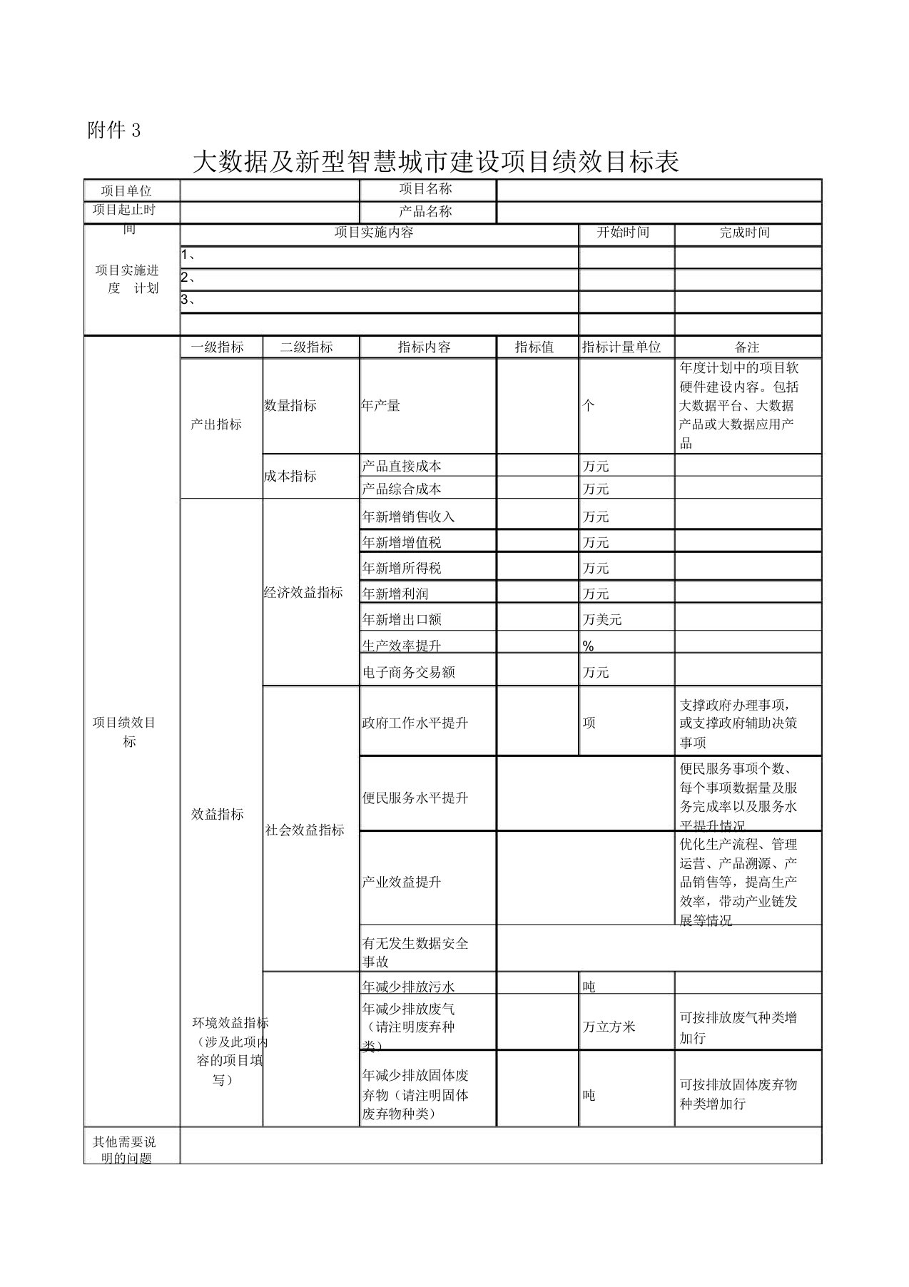 大数据及新型智慧城市建设项目绩效目标表