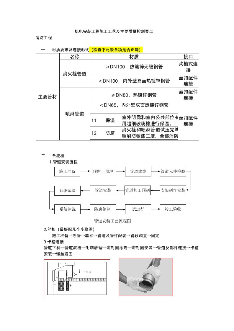 消防工程施工工艺及主要质量控制要点