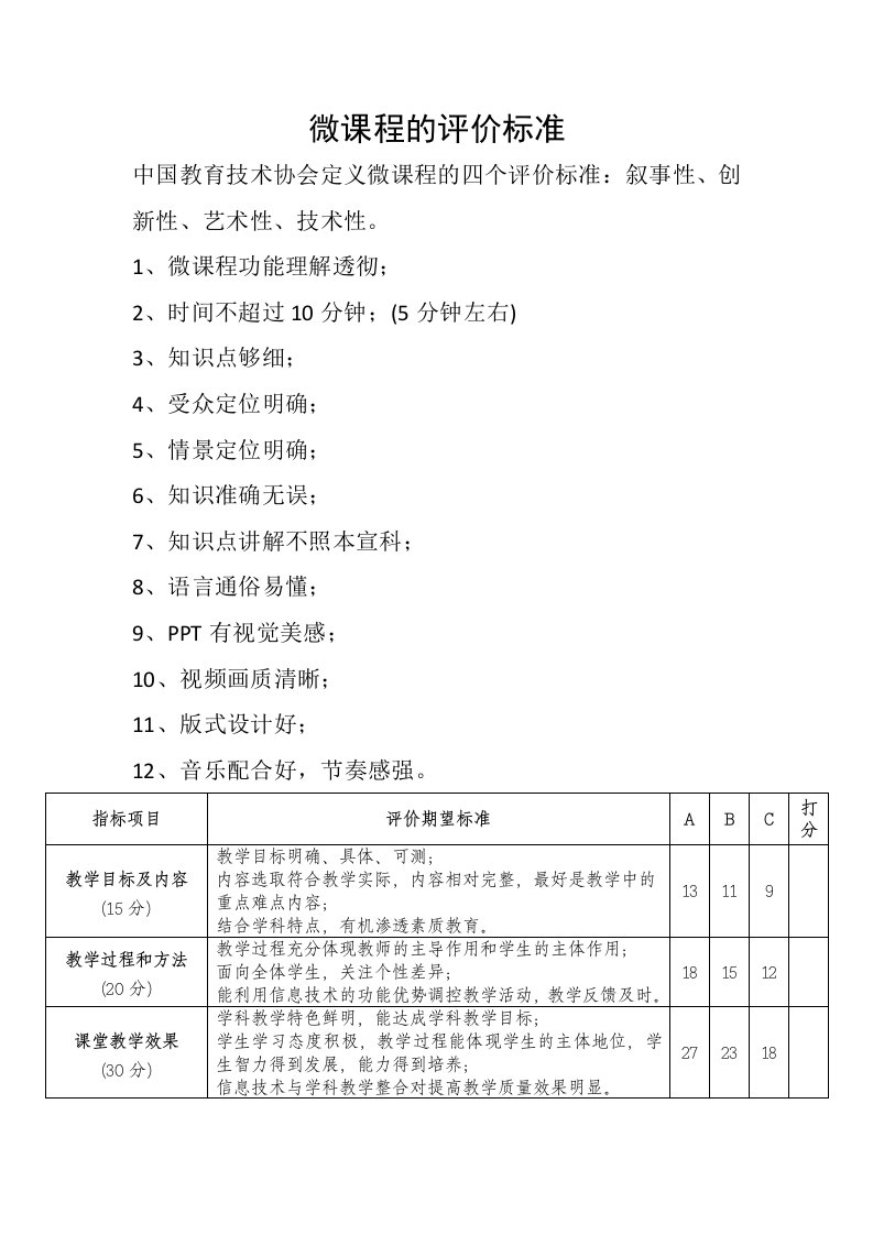 微课程的评价标准