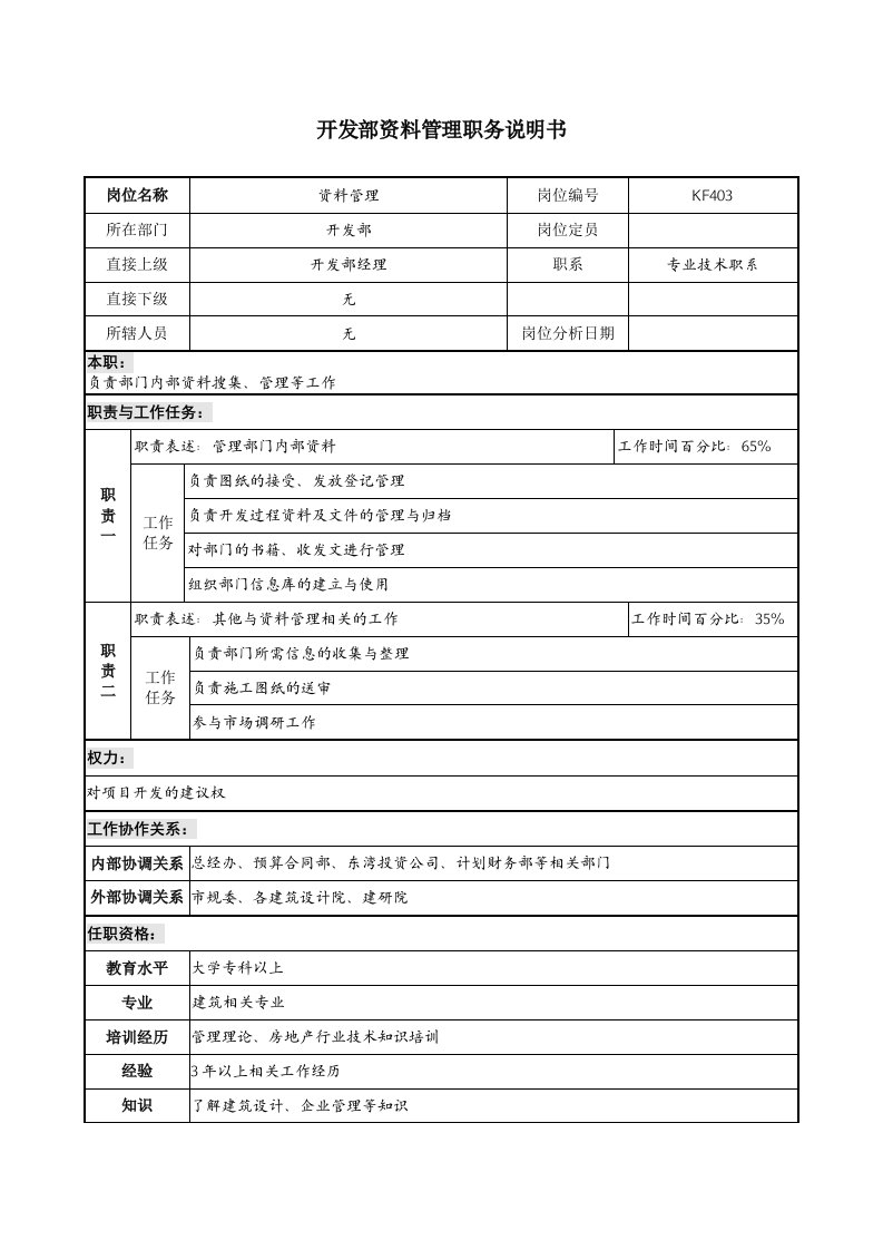 某地产企业开发部资料管理岗位说明书及KPI指标