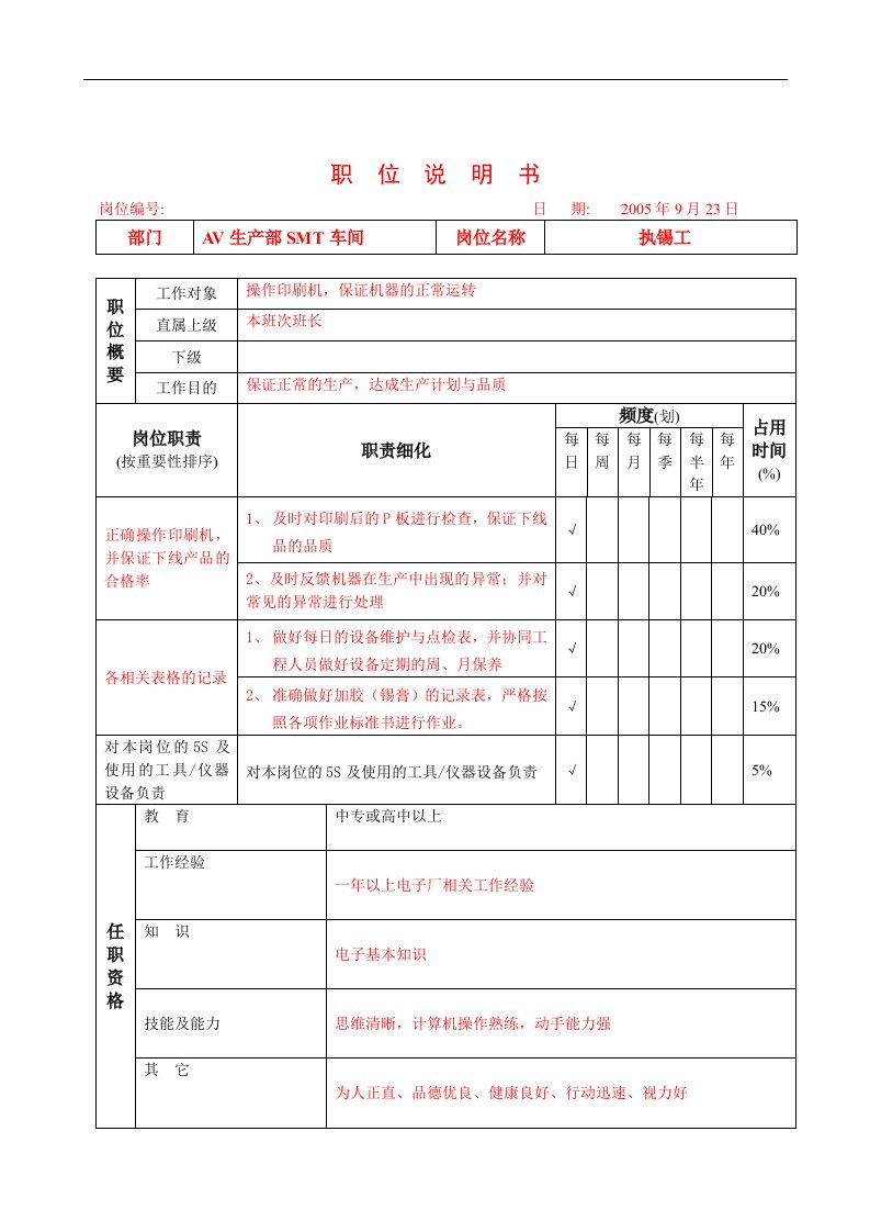 【管理精品】锡膏工岗位说明书(DOC)