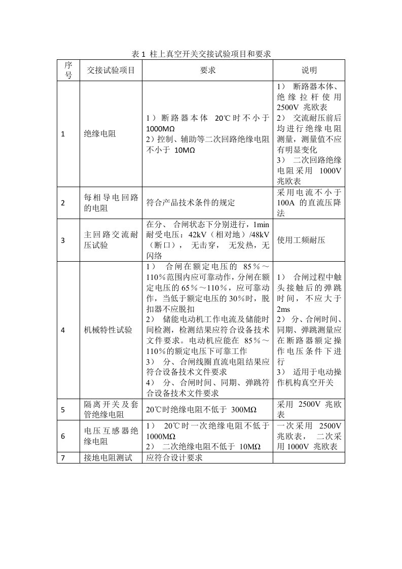 配电设备交接试验项目和要求