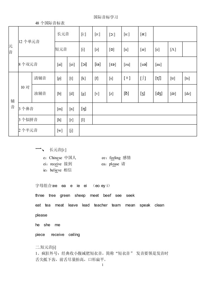 48个国际音标表(打印版)已整理