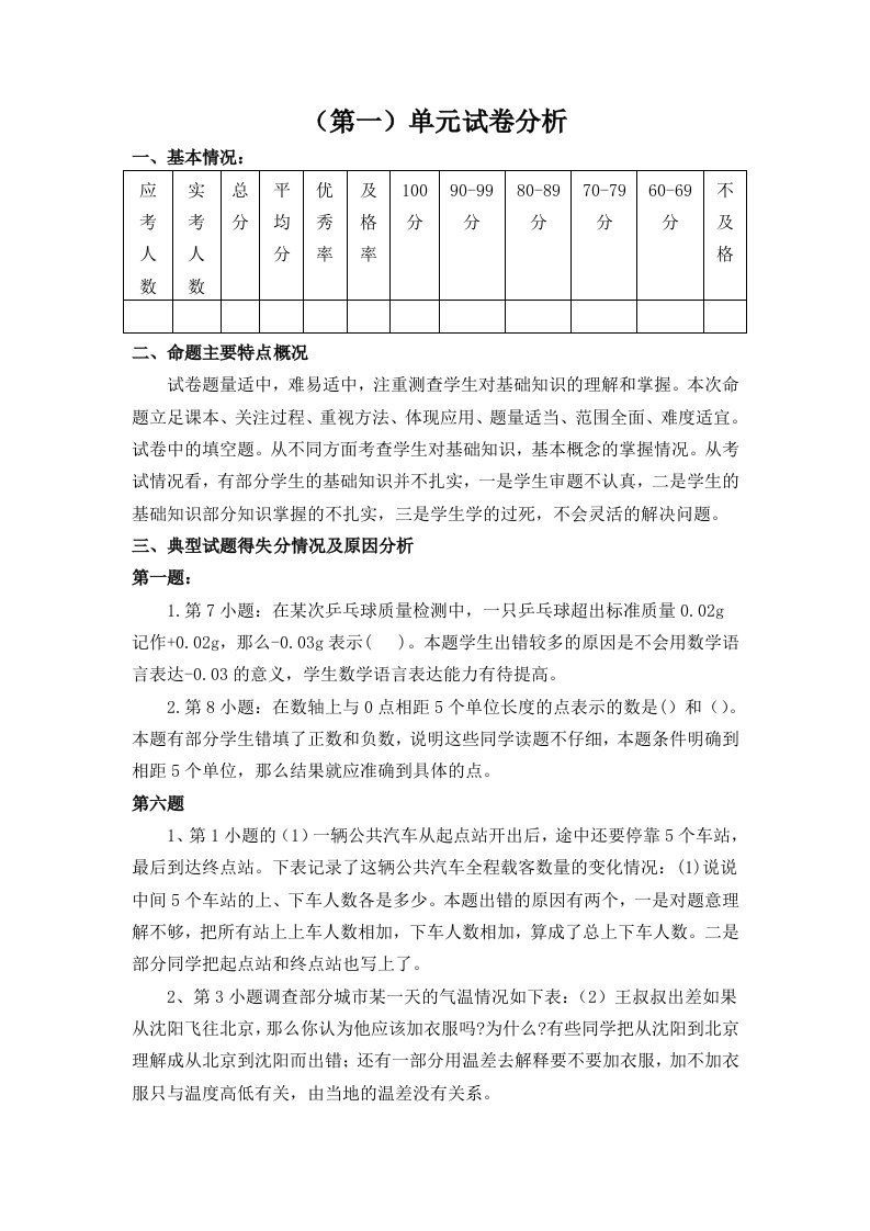 小学数学六年级下册第一单元试卷分析