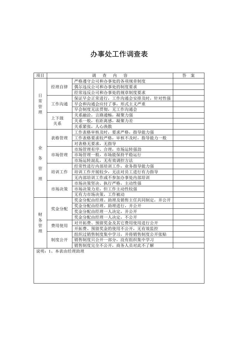 办事处工作调查表