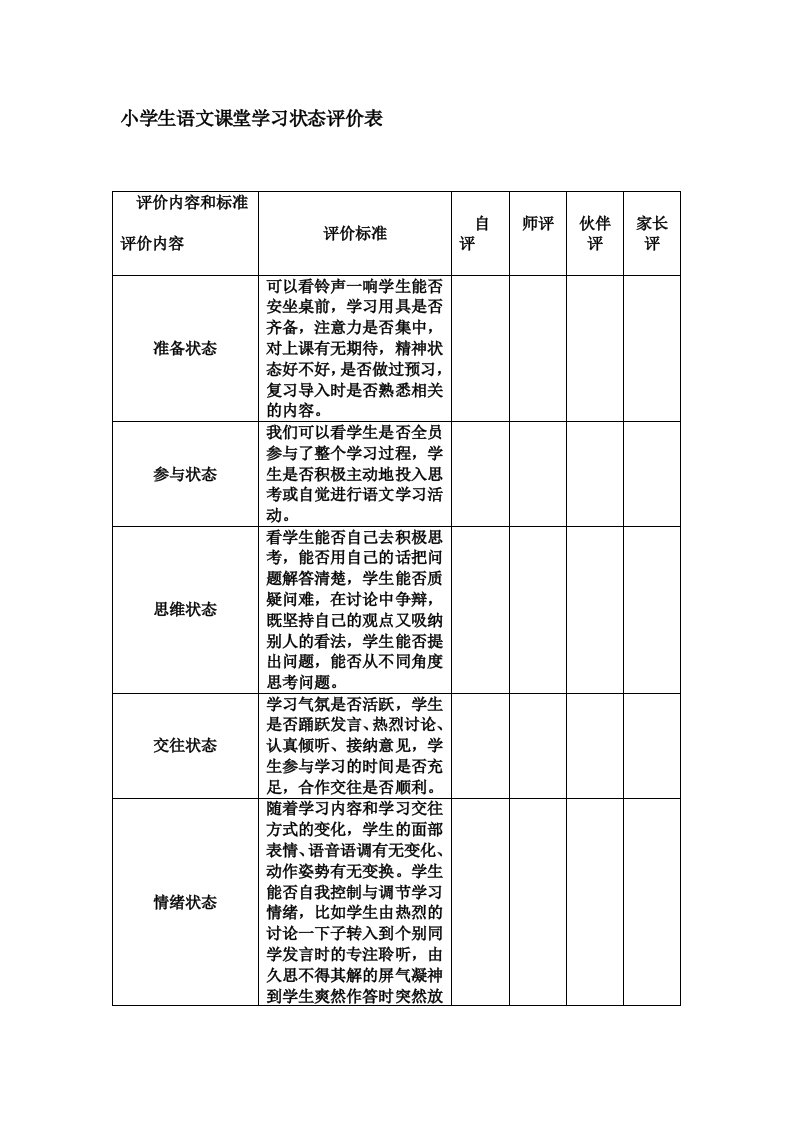 小学生语文课堂学习状态评价表