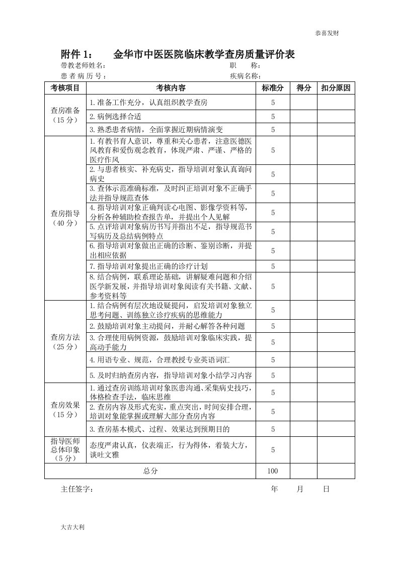 住院医师规范化培训师资绩效考核办法相关附件-精选版