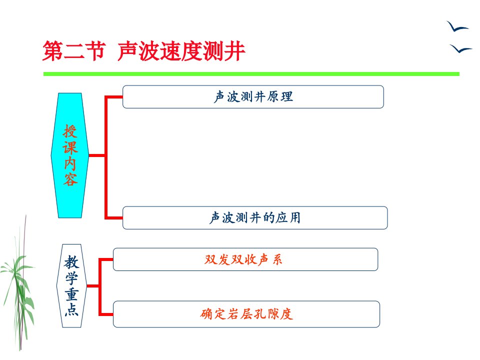 第二节声速测井