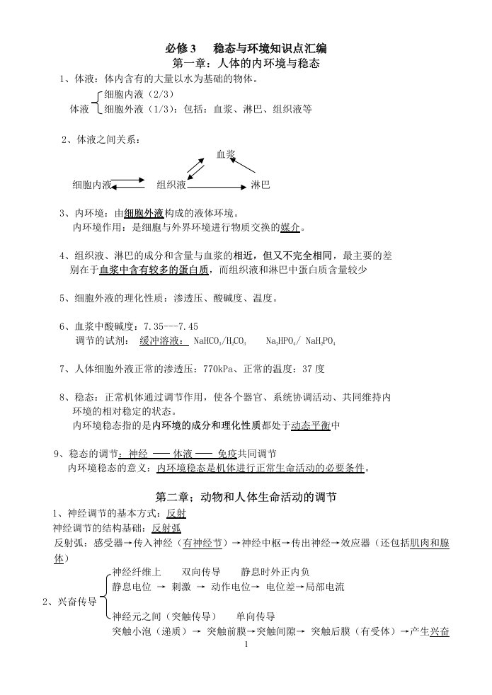 精选生物必修3稳态与环境知识点总结