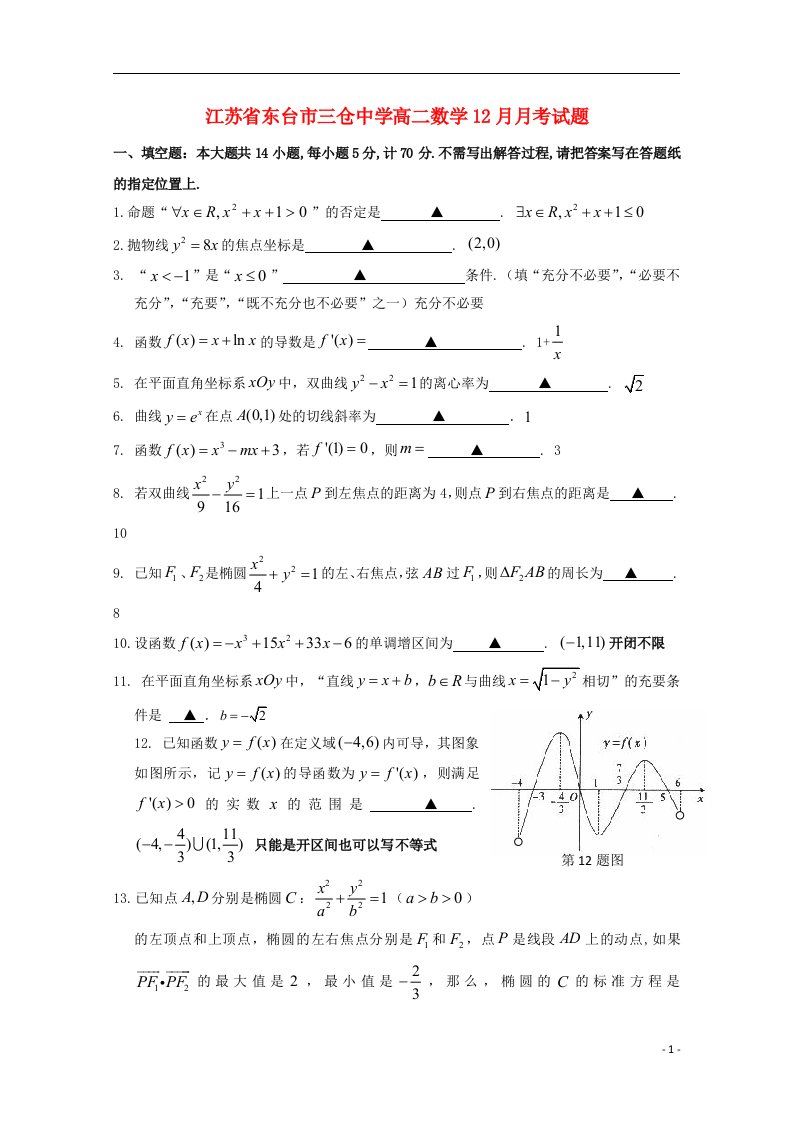 江苏省东台市三仓中学高二数学12月月考试题