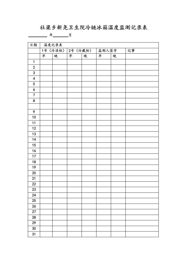 社梁乡新尧卫生院冷链冰箱温度监测记录表