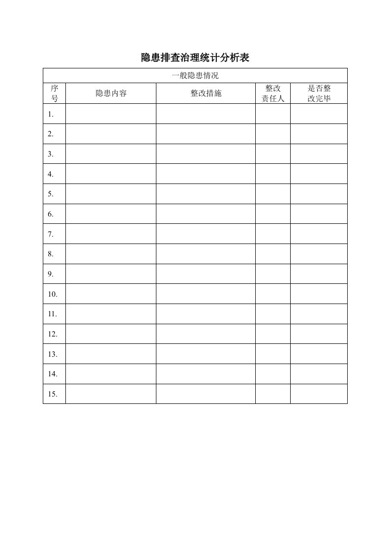 建筑工程-16安全隐患整改统计分析表