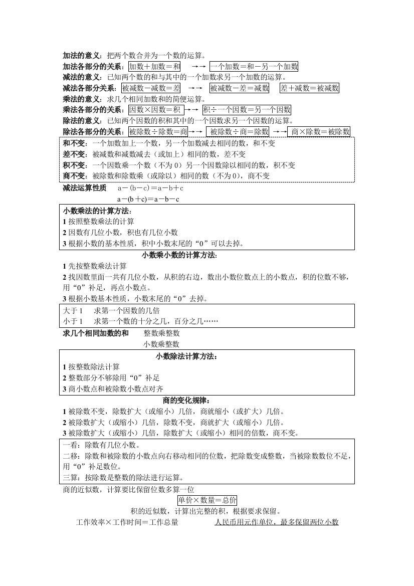 小学数学定律定义01