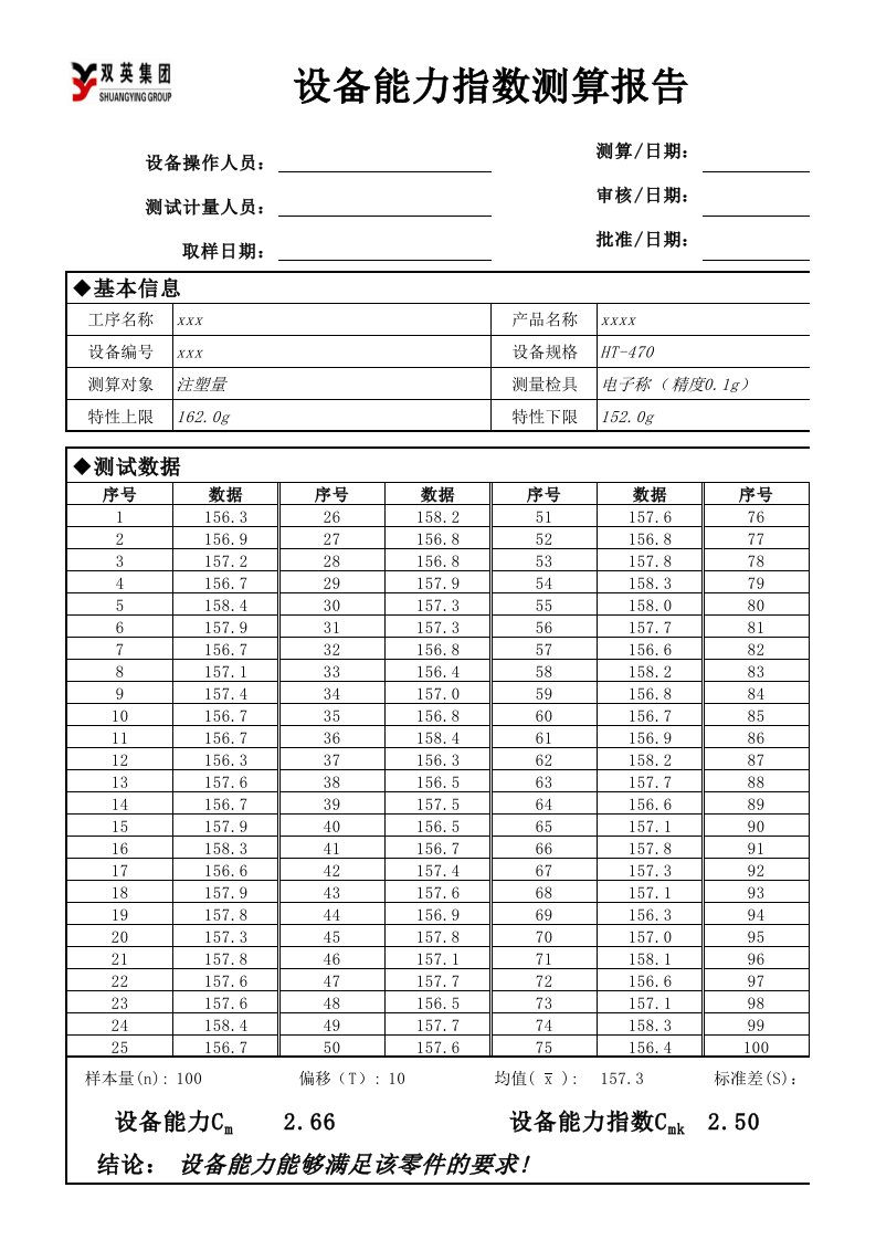 注塑机设备能力指数报告