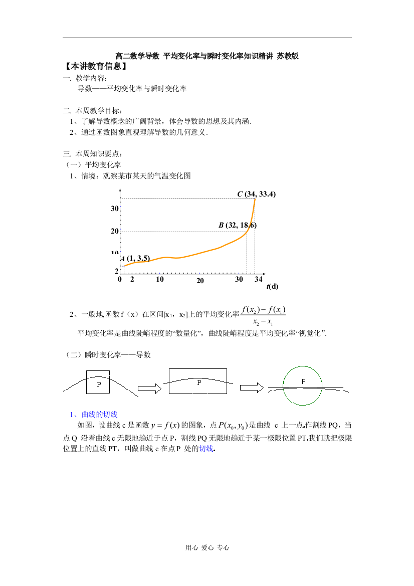 高二数学导数