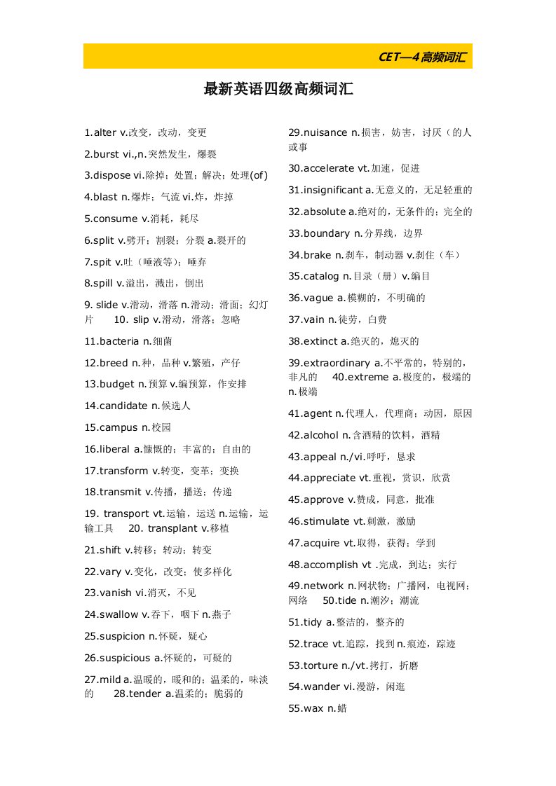 最新英语四级高频词汇