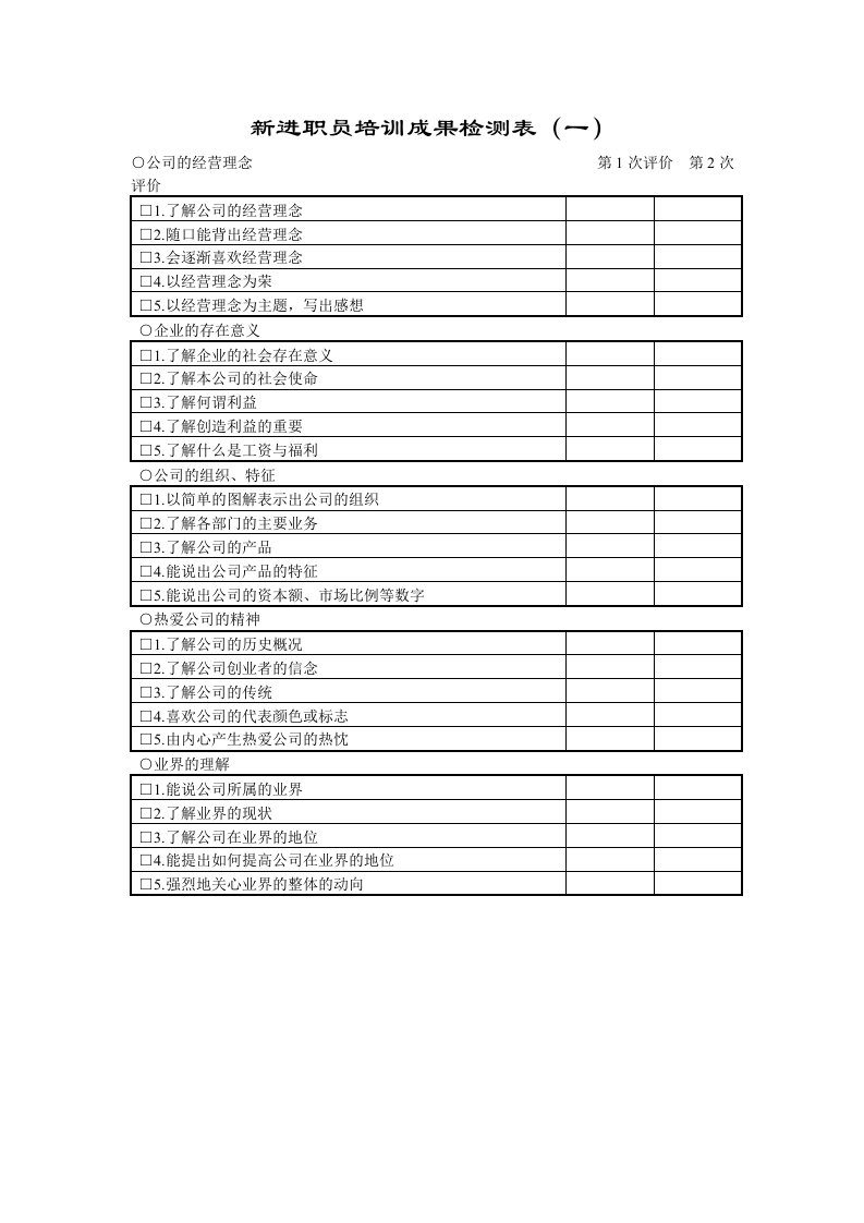 【服务管理】新进员工培训效果检测