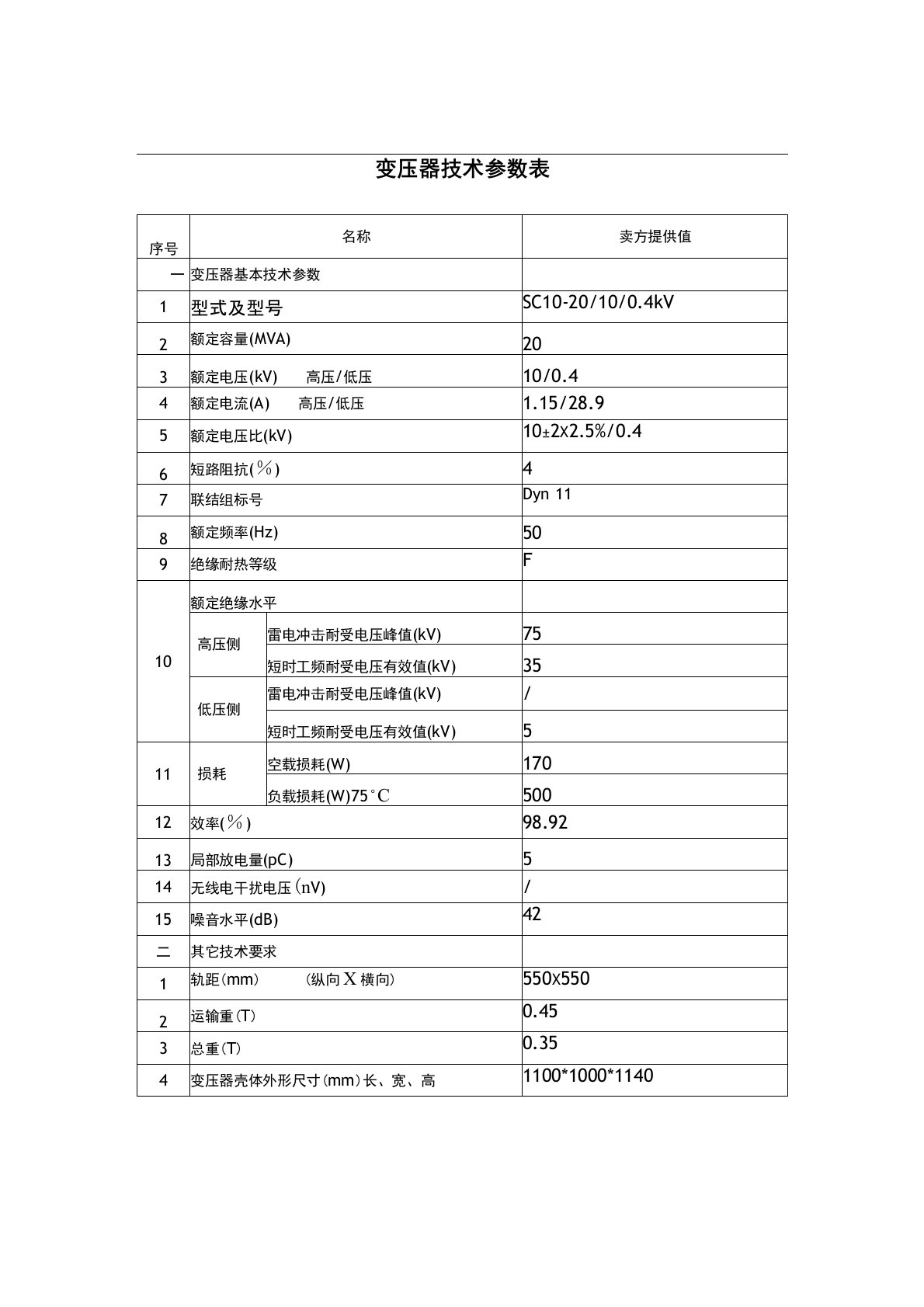 10KV干式变压器全参数表