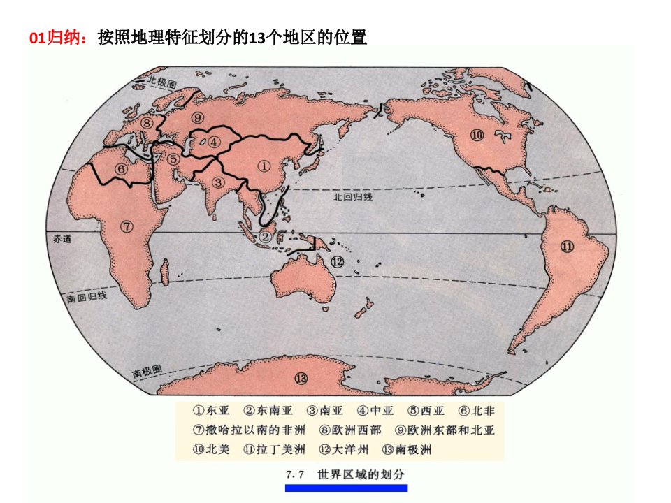 亚洲概况归纳32点精细