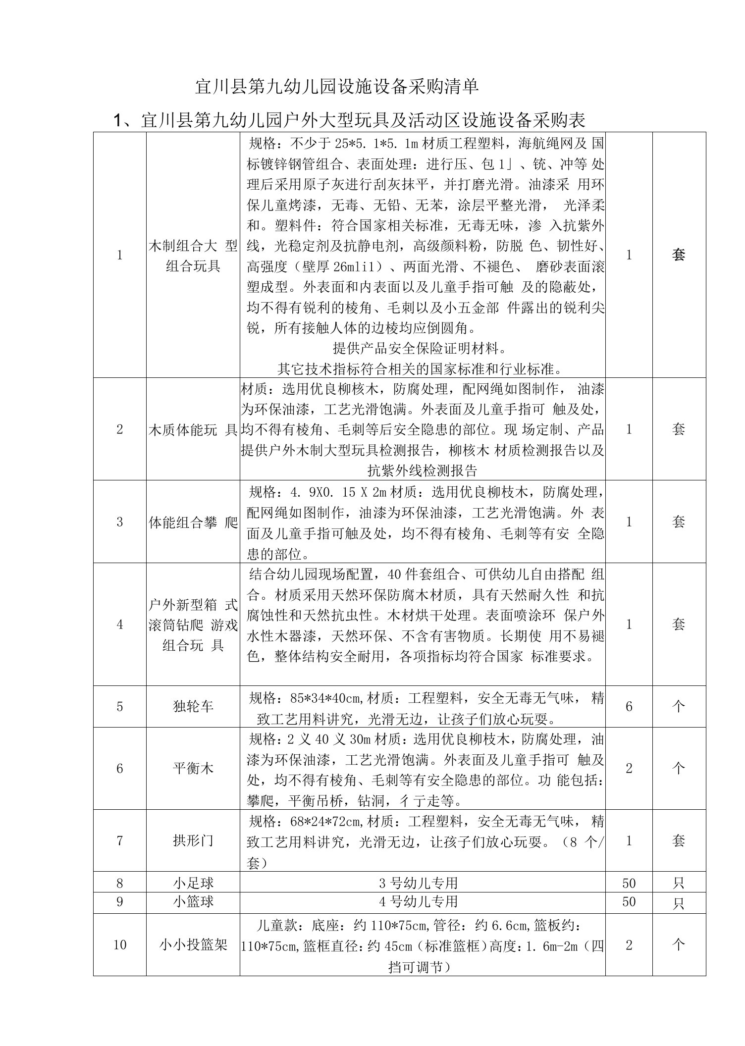 宜川县教育科技体育局宜川县第九幼儿园设施设备采购项目采购更正公告（第一次）15496