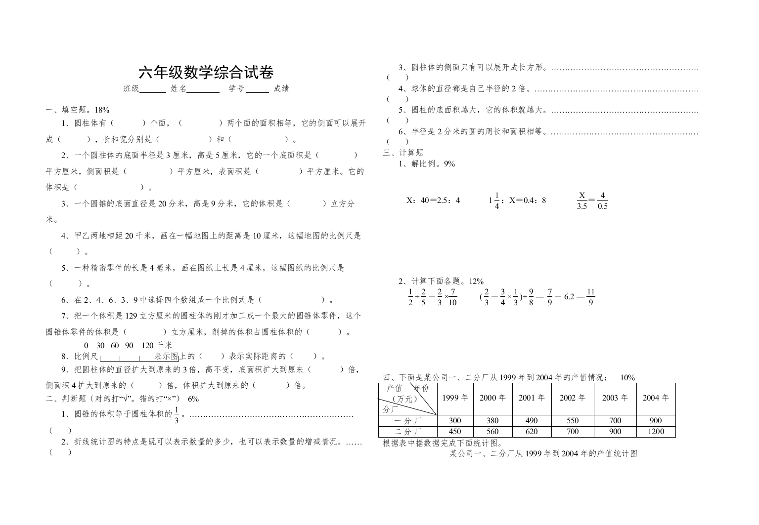 【精编】六年级数学试卷新课标人教版