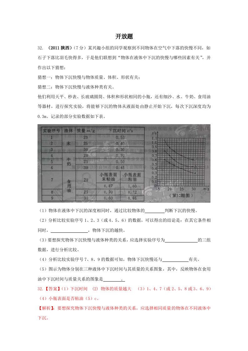 2011年中考物理试题分类汇编