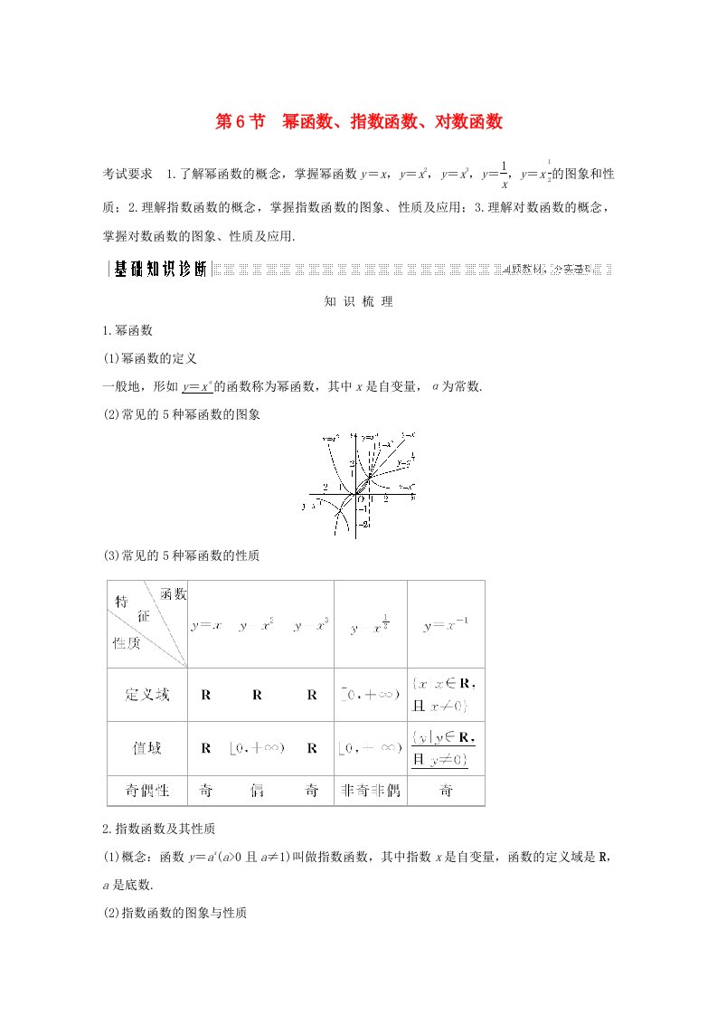 浙江省2021届高考数学一轮复习第三章函数概念及基本初等函数Ⅰ第6节幂函数指数函数对数函数含解析