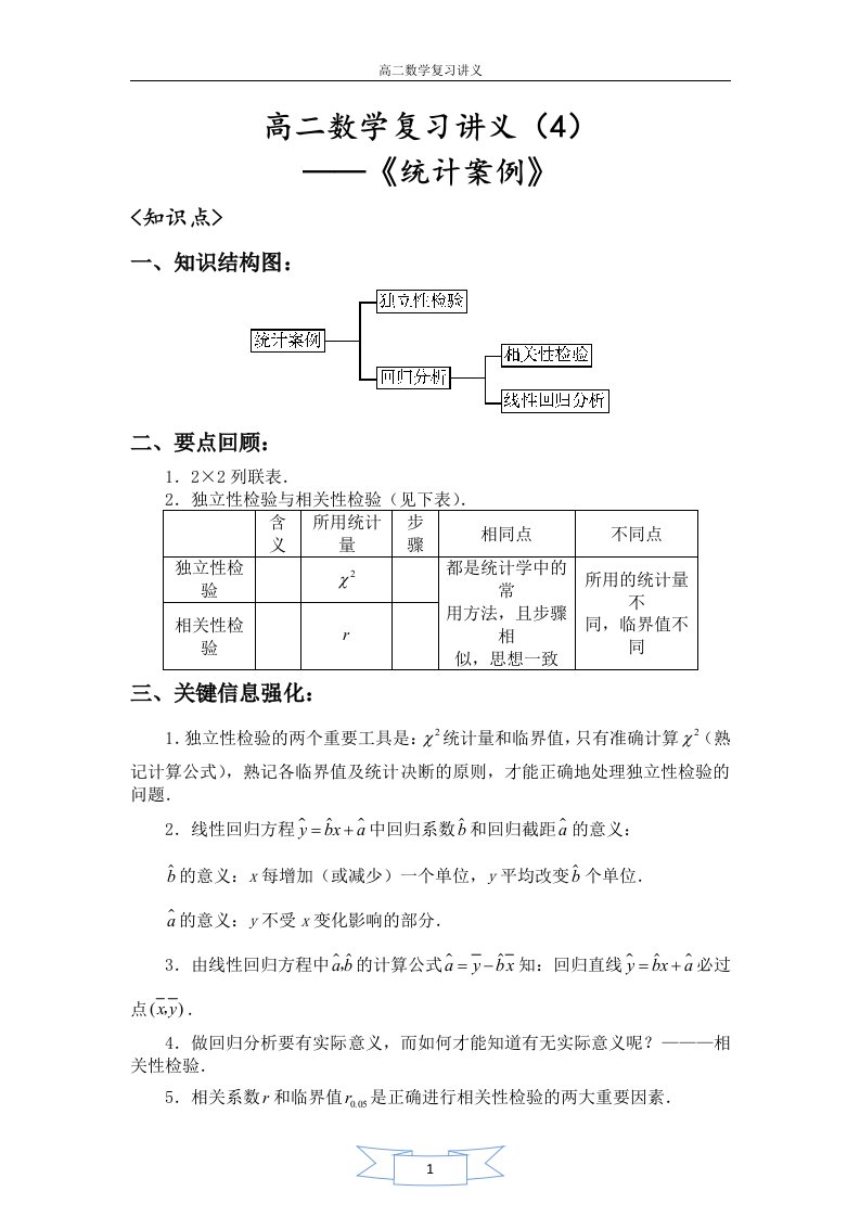 高二数学复习讲义四