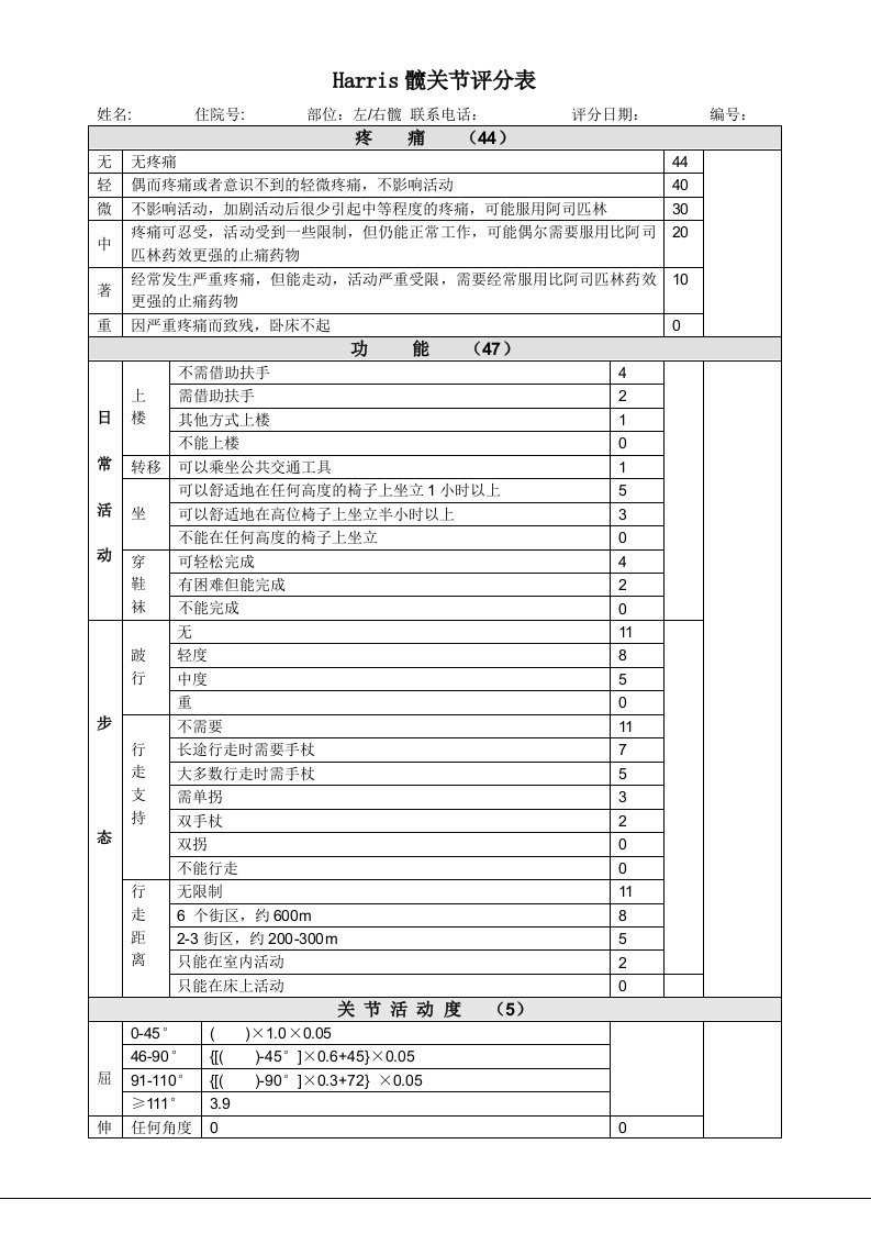 髋关节Harris评分表