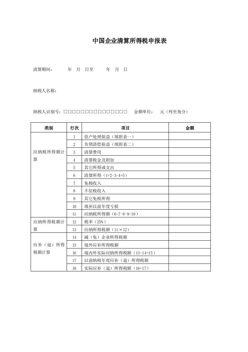 公司注销清算表附清算报告表样稿