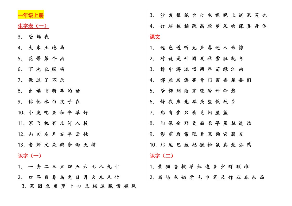 人教版小学语文生字表一二123456年级