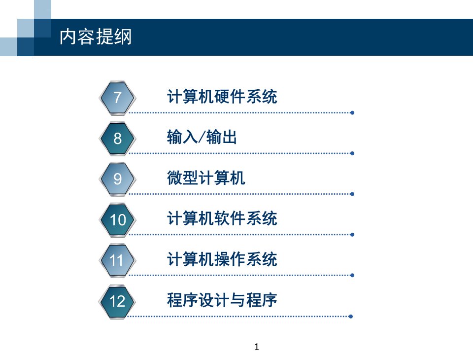 计算机应用基础课件第1章.汇编