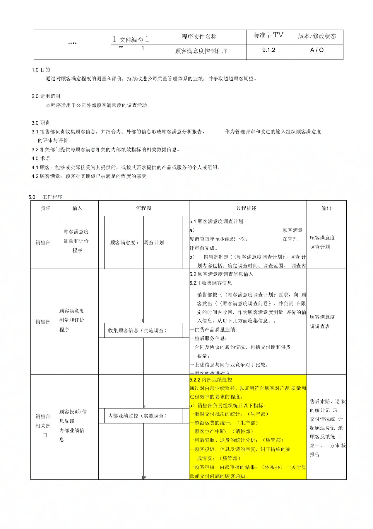 IATF16949顾客满意度控制程序