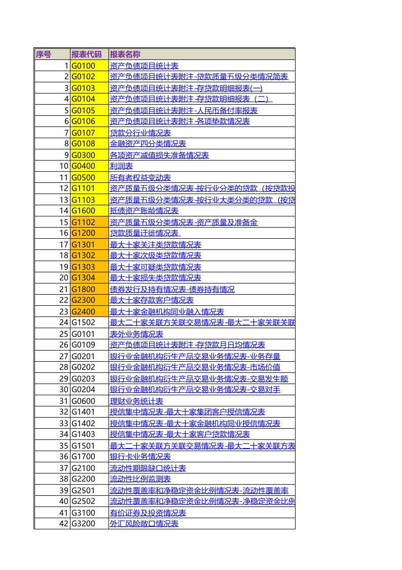 1104表样(工作版)