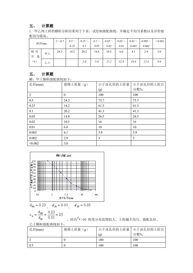 土力学计算题