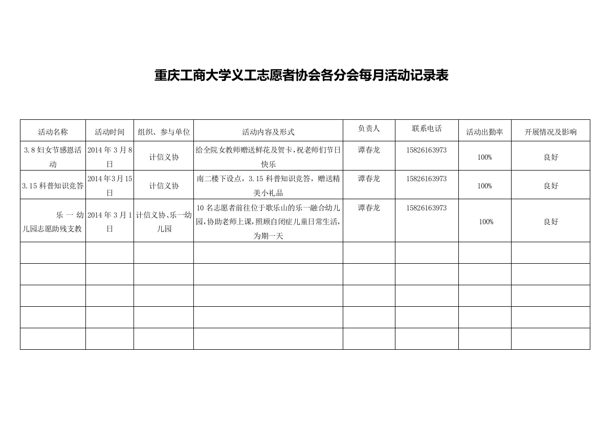 计信义协3月活动记录表--