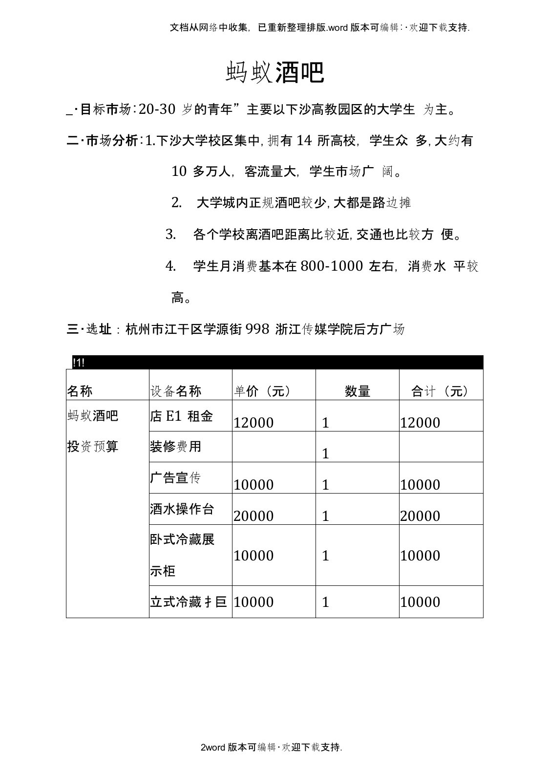 酒吧设计酒吧投资预算