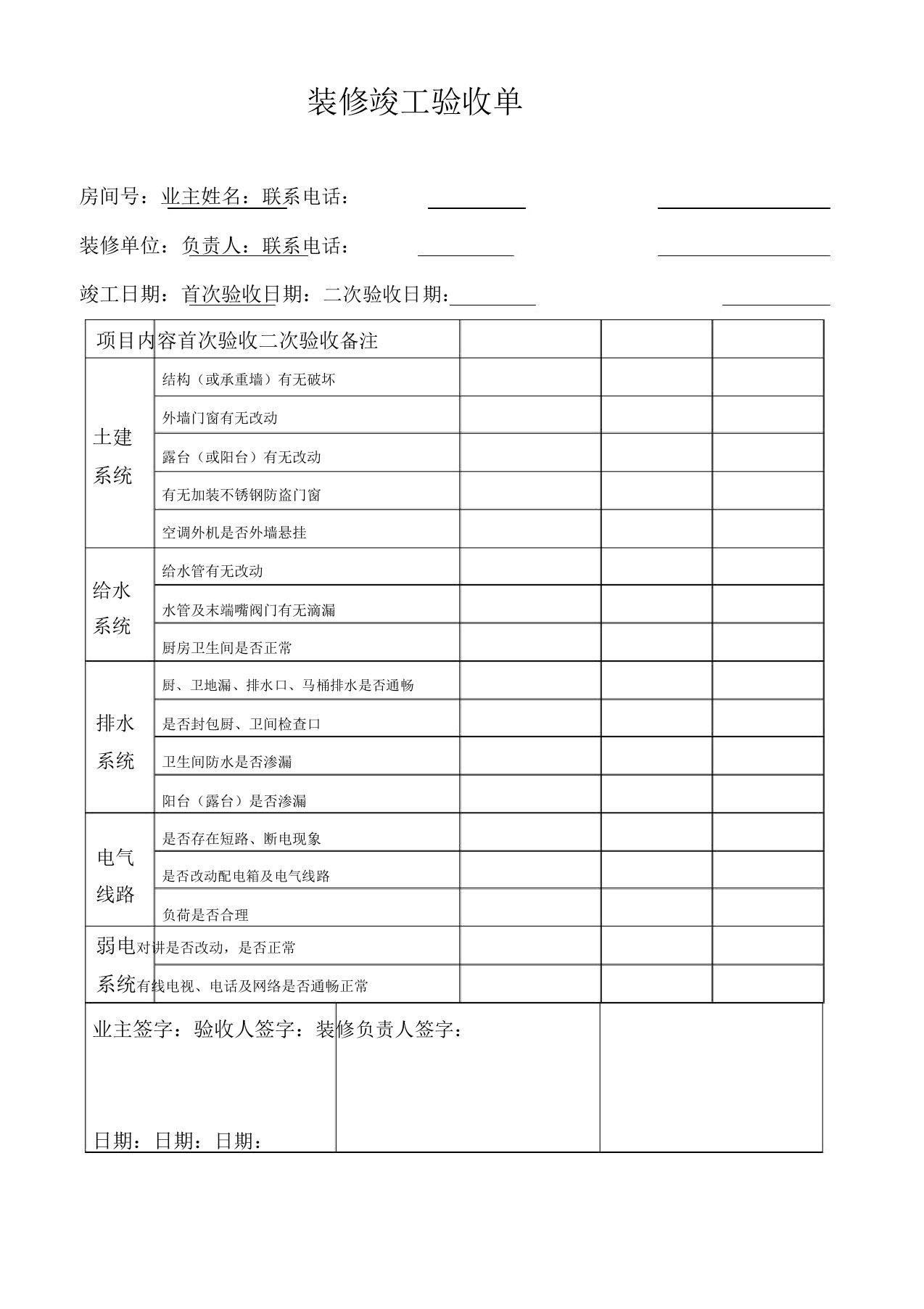 物业装修竣工验收单