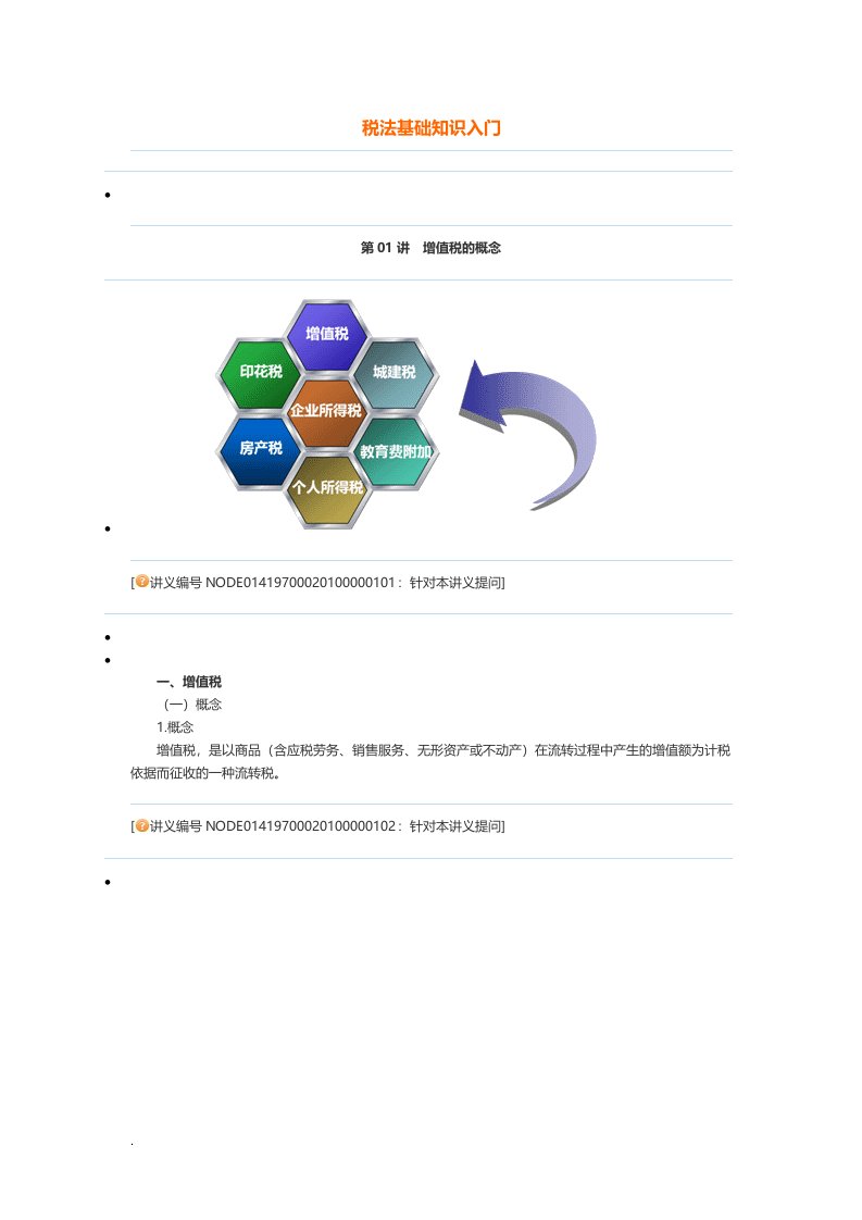 税法基础知识入门（修订版）