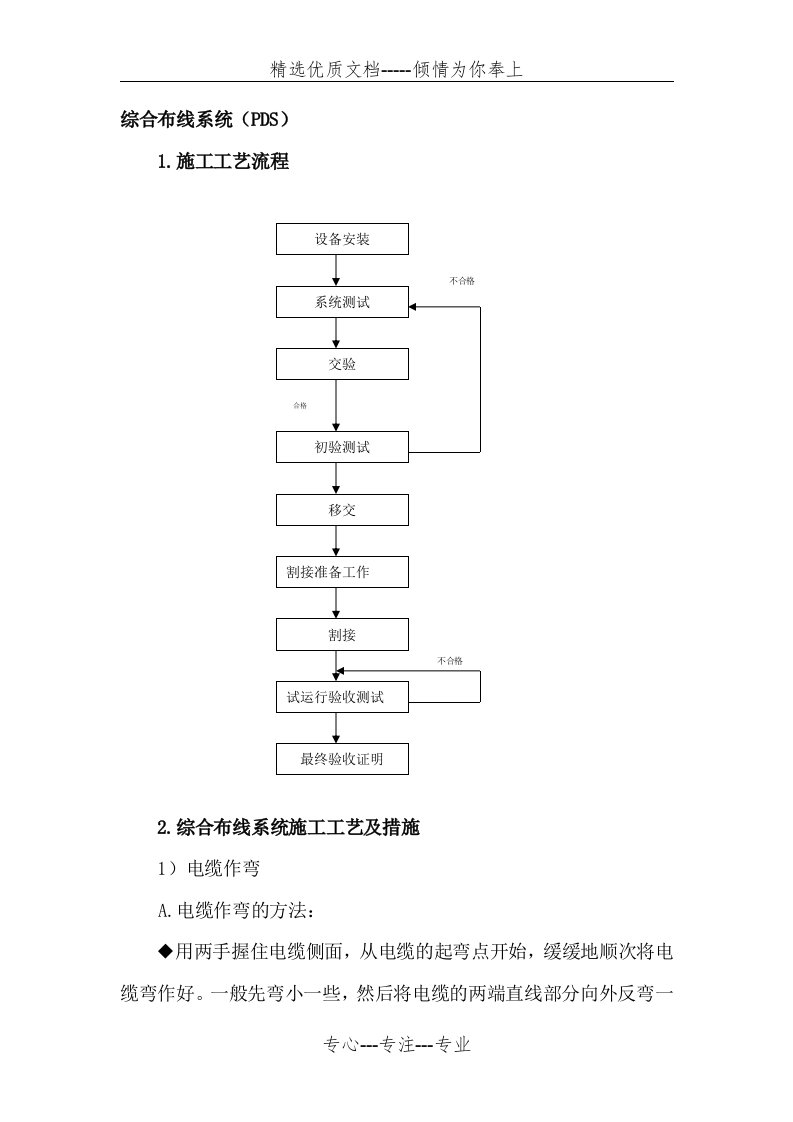 综合布线系统施工工艺流程(共19页)