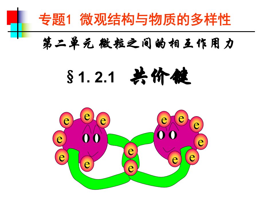 苏教版高中化学课件共价键