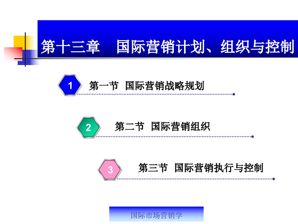 [精选]市场营销第十三章国际营销计划、组织与控制(国际营销学-浙江工